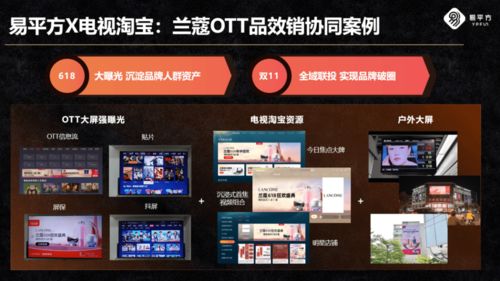易平方聯手電視淘寶斬獲虎嘯獎 品效銷協同，共筑品牌增長新范式
