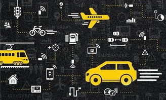 智能網聯發展路線圖與推進方案出臺 多部委協力推進網絡技術研發